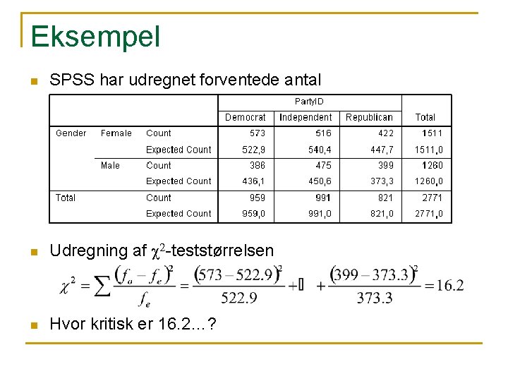 Eksempel n SPSS har udregnet forventede antal n Udregning af c 2 -teststørrelsen n