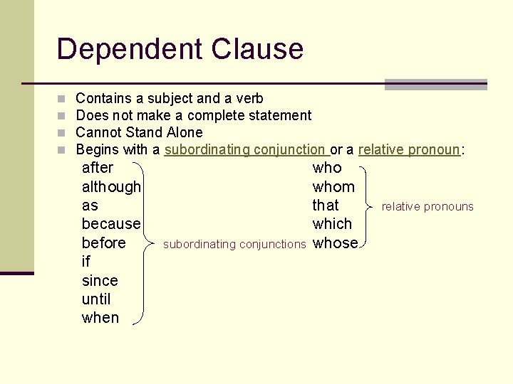 Dependent Clause n n Contains a subject and a verb Does not make a