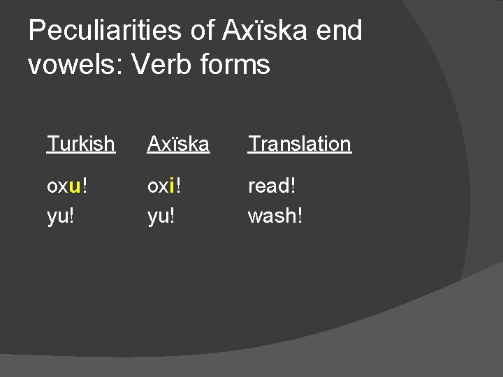 Peculiarities of Axïska end vowels: Verb forms Turkish Axïska Translation oxu! yu! oxi! yu!