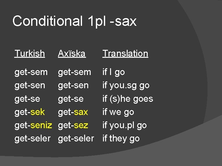 Conditional 1 pl -sax Turkish Axïska Translation get-sem get-sen get-sek get-seniz get-seler get-sem get-sen