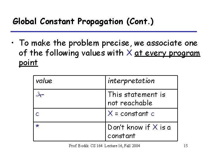 Global Constant Propagation (Cont. ) • To make the problem precise, we associate one