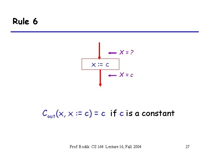 Rule 6 X=? x : = c X=c Cout(x, x : = c) =