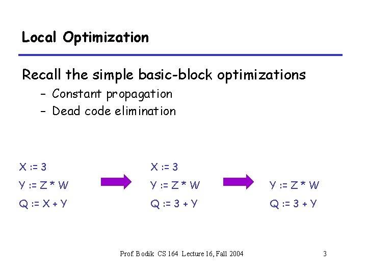 Local Optimization Recall the simple basic-block optimizations – Constant propagation – Dead code elimination
