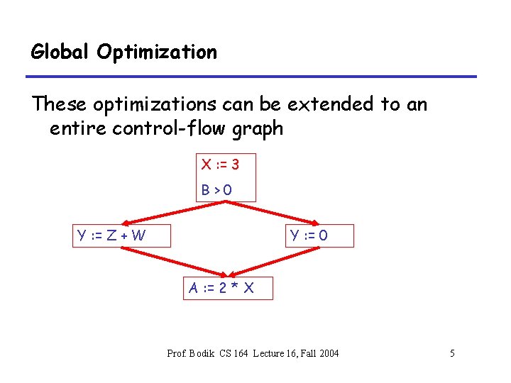 Global Optimization These optimizations can be extended to an entire control-flow graph X :