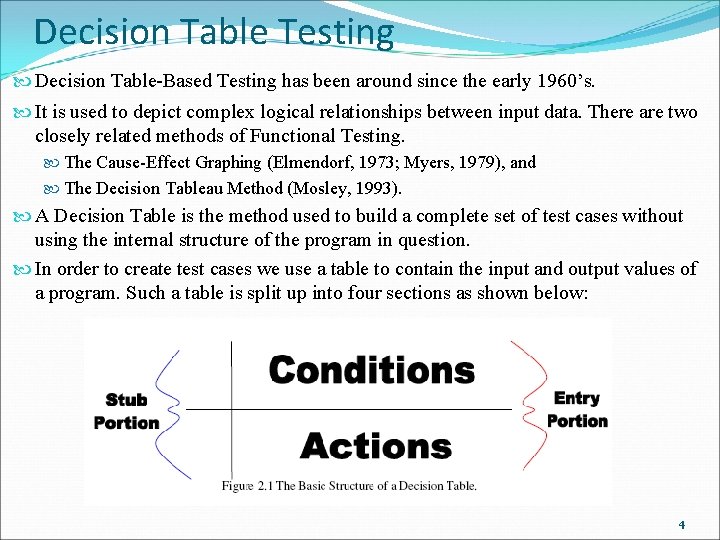 Decision Table Testing Decision Table-Based Testing has been around since the early 1960’s. It