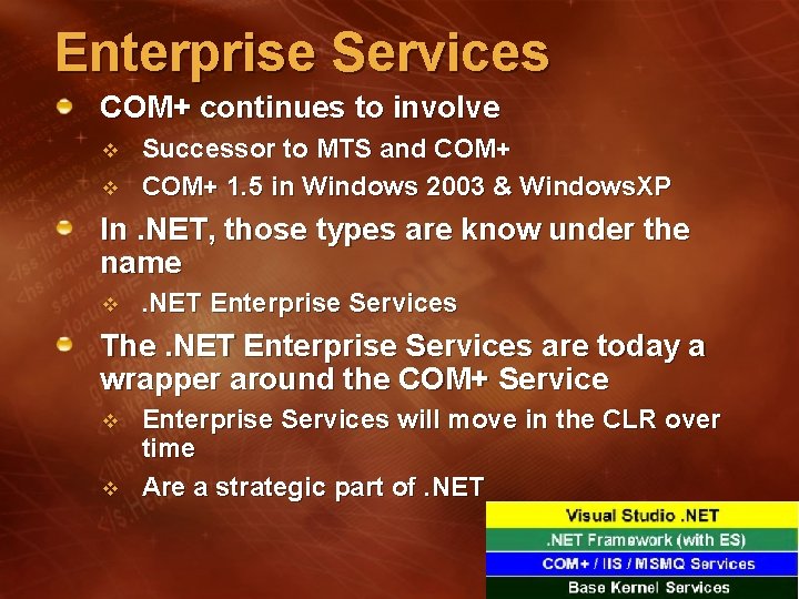 Enterprise Services COM+ continues to involve v v Successor to MTS and COM+ 1. Enterprise Services COM+ continues to involve v v Successor to MTS and COM+ 1.