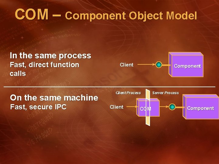 COM – Component Object Model In the same process Fast, direct function calls On COM – Component Object Model In the same process Fast, direct function calls On