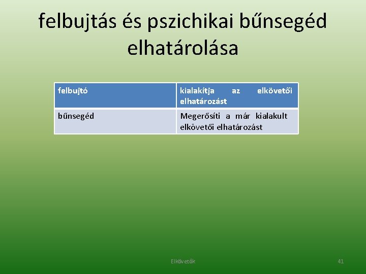 felbujtás és pszichikai bűnsegéd elhatárolása felbujtó kialakítja az elhatározást bűnsegéd Megerősíti a már kialakult