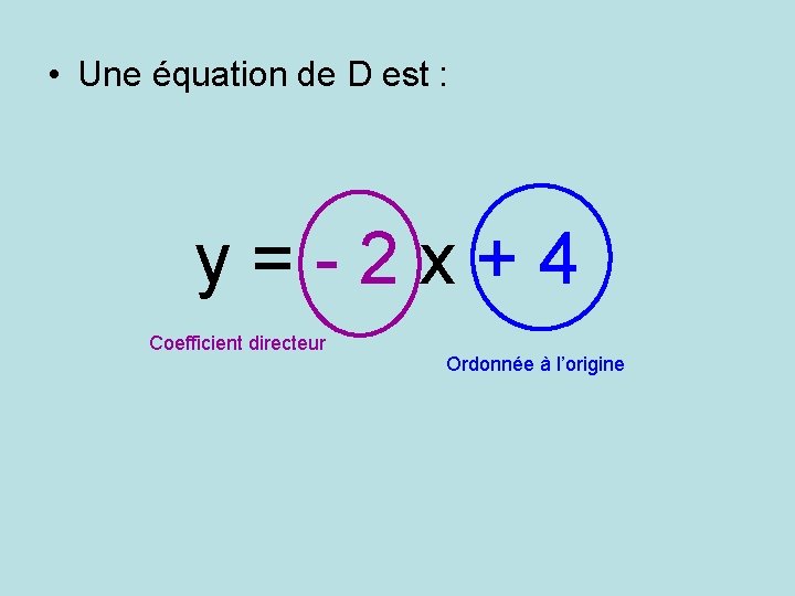  • Une équation de D est : y=-2 x+4 Coefficient directeur Ordonnée à