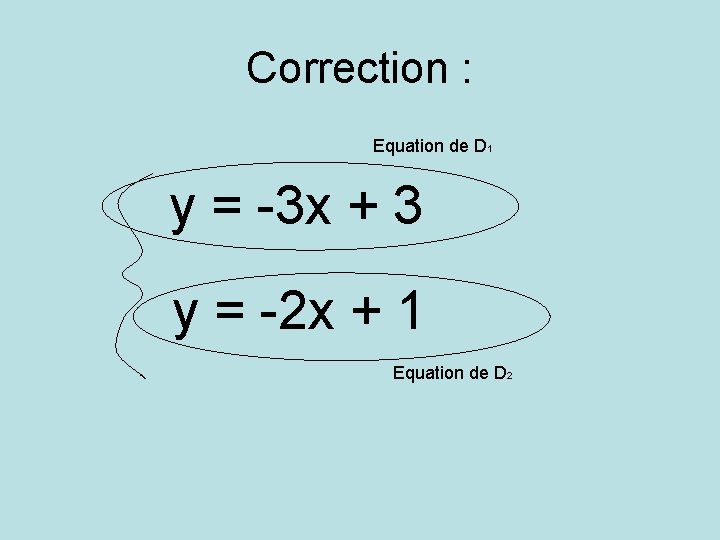 Correction : Equation de D 1 y = -3 x + 3 y =