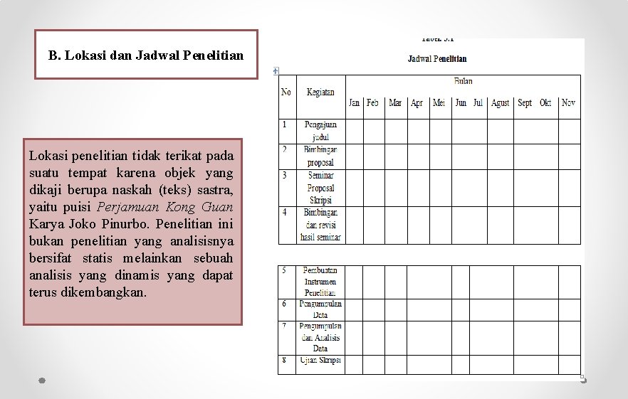 B. Lokasi dan Jadwal Penelitian Lokasi penelitian tidak terikat pada suatu tempat karena objek