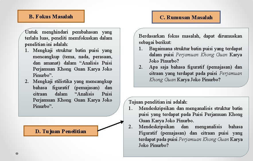 B. Fokus Masalah Untuk menghindari pembahasan yang terlalu luas, peneliti memfokuskan dalam penelitian ini