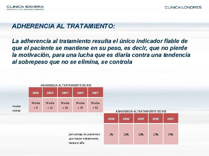 ADHERENCIA AL TRATAMIENTO: La adherencia al tratamiento resulta el único indicador fiable de que