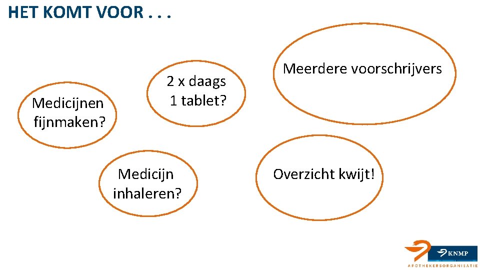 HET KOMT VOOR. . . Medicijnen fijnmaken? 2 x daags 1 tablet? Medicijn inhaleren?