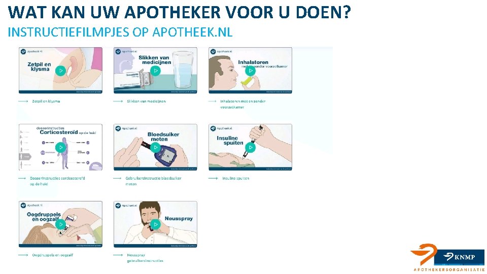 WAT KAN UW APOTHEKER VOOR U DOEN? INSTRUCTIEFILMPJES OP APOTHEEK. NL 