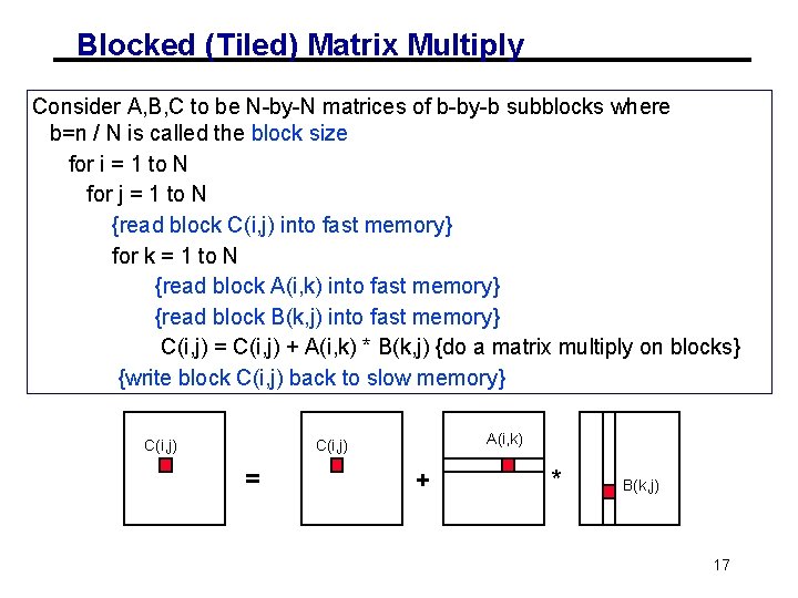Blocked (Tiled) Matrix Multiply Consider A, B, C to be N-by-N matrices of b-by-b Blocked (Tiled) Matrix Multiply Consider A, B, C to be N-by-N matrices of b-by-b