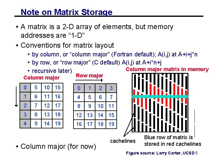 Note on Matrix Storage • A matrix is a 2 -D array of elements, Note on Matrix Storage • A matrix is a 2 -D array of elements,