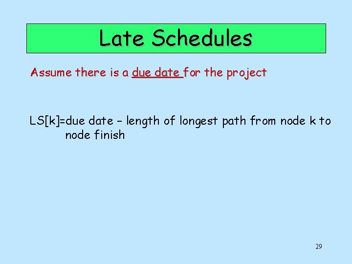 Late Schedules Assume there is a due date for the project LS[k]=due date –