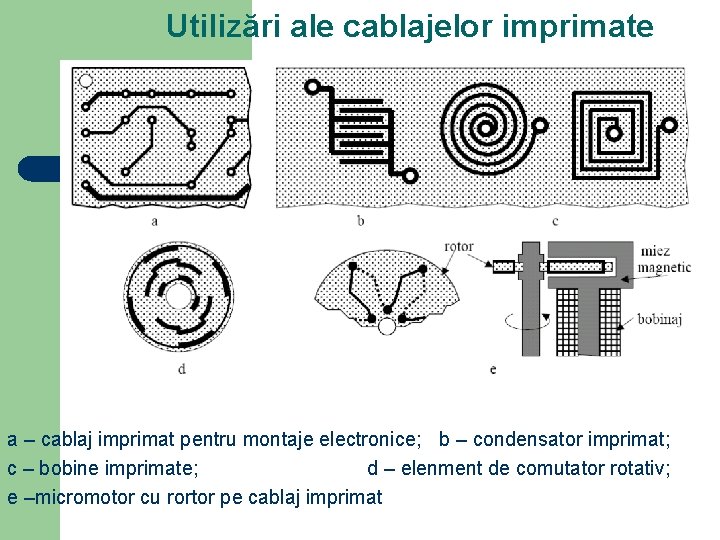 Utilizări ale cablajelor imprimate a – cablaj imprimat pentru montaje electronice; b – condensator