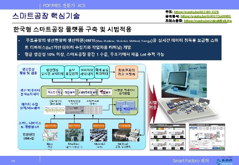 POP/MES 전문가 ACS 스마트공장 핵심기술 주조: https: //youtu. be/j. Q 2 Jl. O-l 3