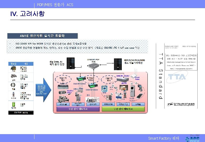 POP/MES 전문가 ACS IV. 고려사항 Smart Factory 리더 