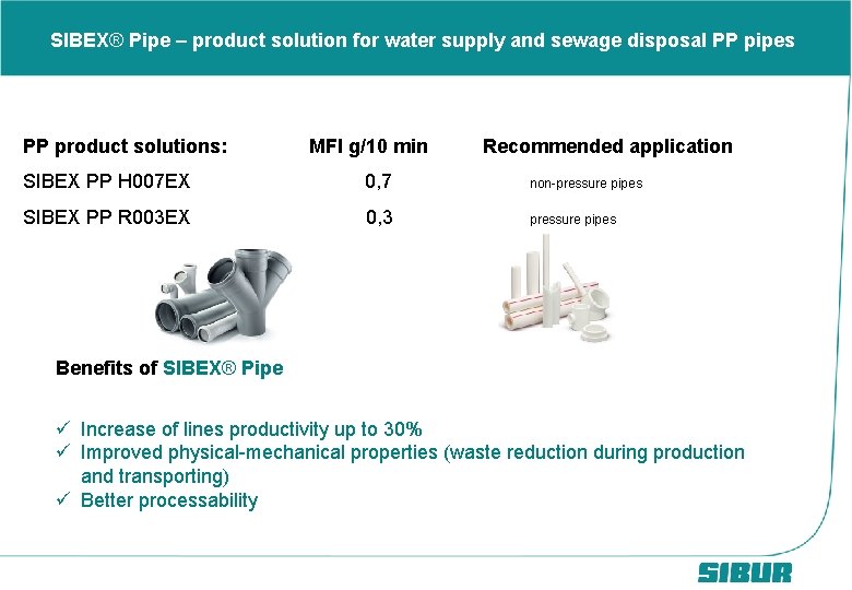 SIBEX® Pipe – product solution for water supply and sewage disposal PP pipes PP