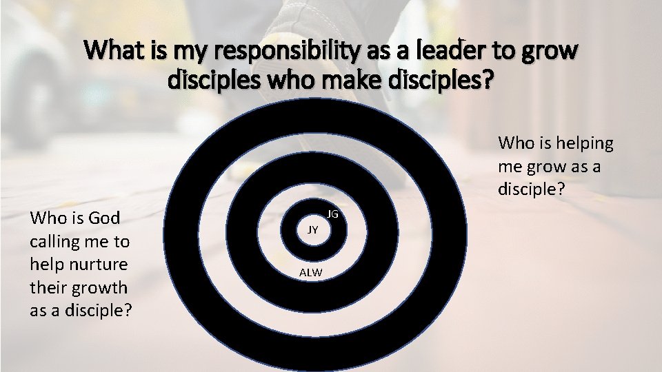 What is my responsibility as a leader to grow disciples who make disciples? Who