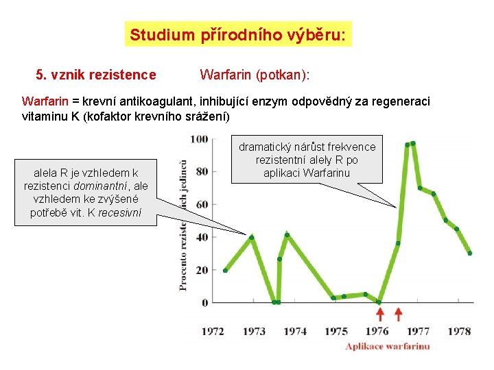 Studium přírodního výběru: 5. vznik rezistence Warfarin (potkan): Warfarin = krevní antikoagulant, inhibující enzym