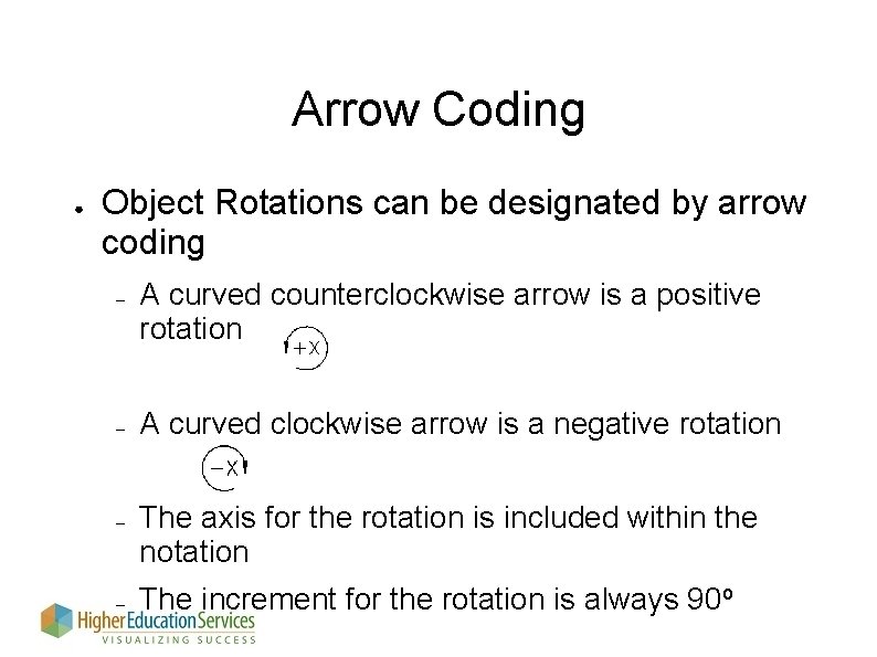 Arrow Coding ● Object Rotations can be designated by arrow coding – A curved Arrow Coding ● Object Rotations can be designated by arrow coding – A curved