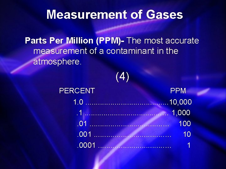 Measurement of Gases Parts Per Million (PPM)- The most accurate measurement of a contaminant