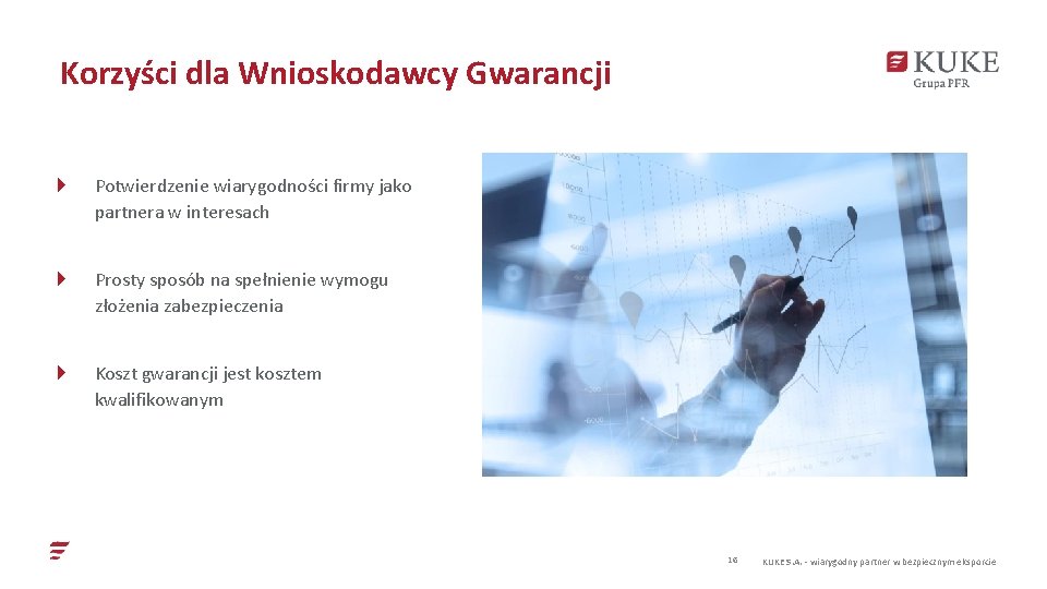 Korzyści dla Wnioskodawcy Gwarancji } Potwierdzenie wiarygodności firmy jako partnera w interesach } Prosty