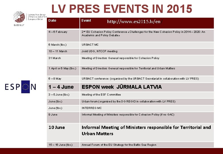 LV PRES EVENTS IN 2015 http: //www. es 2015. lv/en/ Date Event 4 –