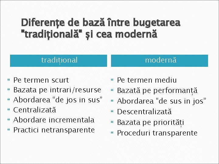 Diferențe de bază între bugetarea "tradițională" și cea modernă tradițional Pe termen scurt Bazata