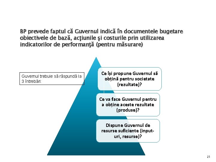 BP prevede faptul că Guvernul indică în documentele bugetare obiectivele de bază, acţiunile şi