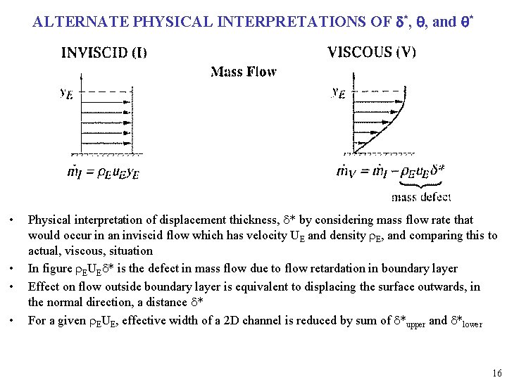 ALTERNATE PHYSICAL INTERPRETATIONS OF d*, q, and q* • • Physical interpretation of displacement