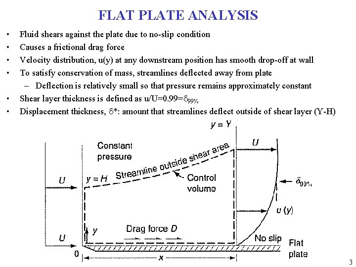 FLAT PLATE ANALYSIS • • • Fluid shears against the plate due to no-slip