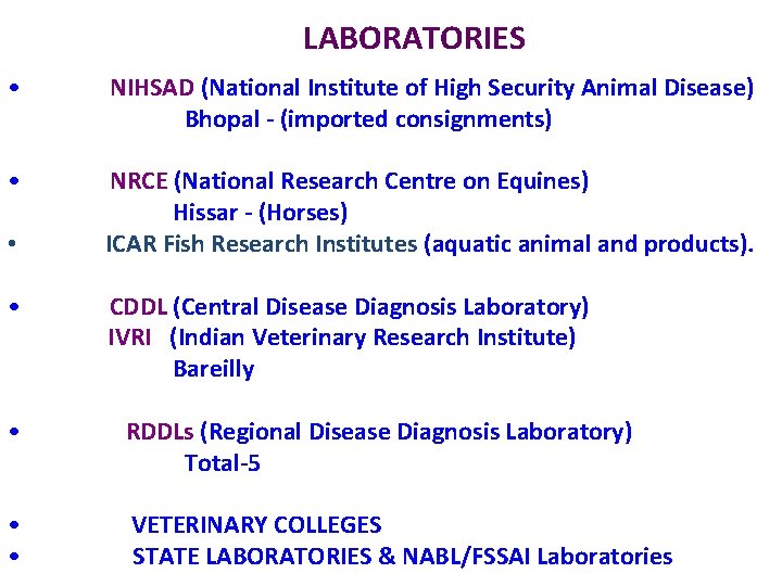 LABORATORIES • NIHSAD (National Institute of High Security Animal Disease) Bhopal - (imported consignments)