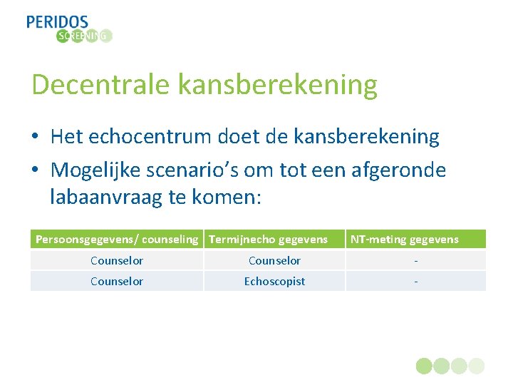 Decentrale kansberekening • Het echocentrum doet de kansberekening • Mogelijke scenario’s om tot een
