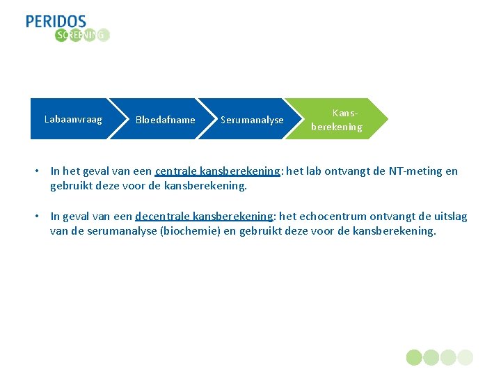 Labaanvraag Bloedafname Serumanalyse Kans- berekening • In het geval van een centrale kansberekening: het