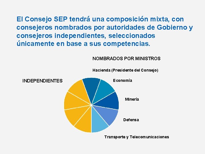 El Consejo SEP tendrá una composición mixta, consejeros nombrados por autoridades de Gobierno y