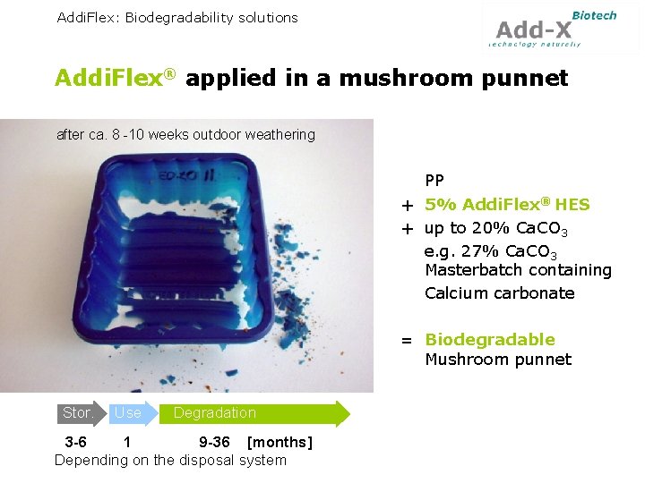 Addi. Flex: Biodegradability solutions Addi. Flex® applied in a mushroom punnet after ca. 8
