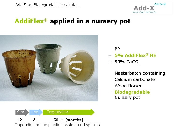 Addi. Flex: Biodegradability solutions Addi. Flex® applied in a nursery pot PP + 5%