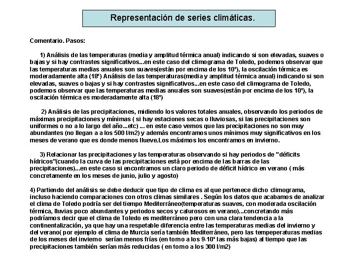 Representación de series climáticas. Comentario. Pasos: 1) Análisis de las temperaturas (media y amplitud