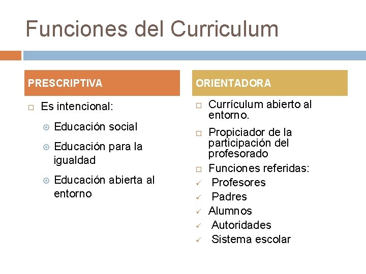 Funciones del Curriculum PRESCRIPTIVA Es intencional: Educación social Educación para la igualdad Educación abierta