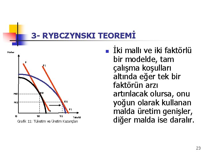 3 - RYBCZYNSKI TEOREMİ n Motor F F 1 E 0 M 0 E