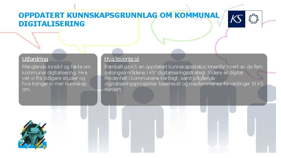 OPPDATERT KUNNSKAPSGRUNNLAG OM KOMMUNAL DIGITALISERING Utfordring Hva leverte vi Manglende innsikt og fakta om