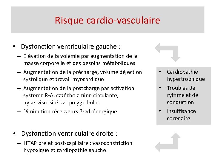 Risque cardio-vasculaire • Dysfonction ventriculaire gauche : ventriculaire – Élévation de la volémie par