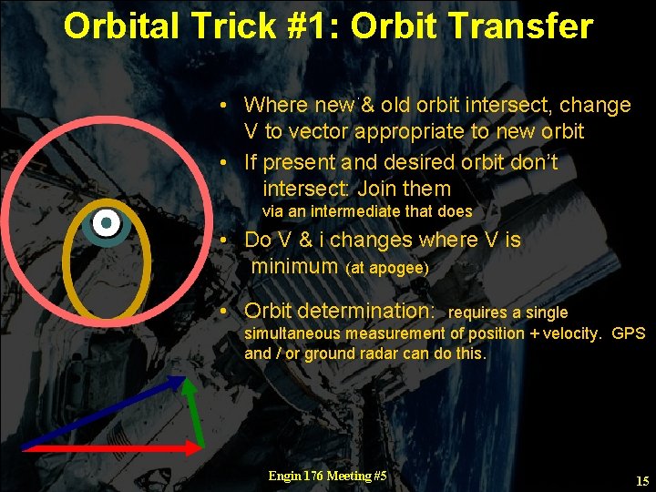 Orbital Trick #1: Orbit Transfer • Where new & old orbit intersect, change V