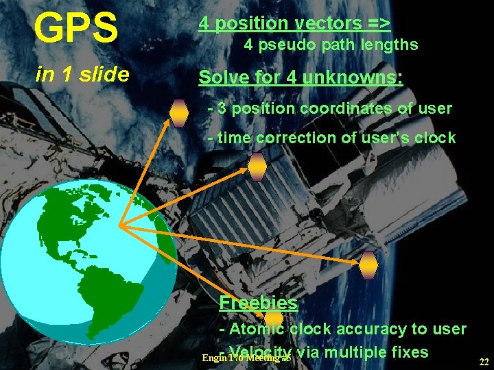 GPS 4 position vectors => in 1 slide Solve for 4 unknowns: 4 pseudo
