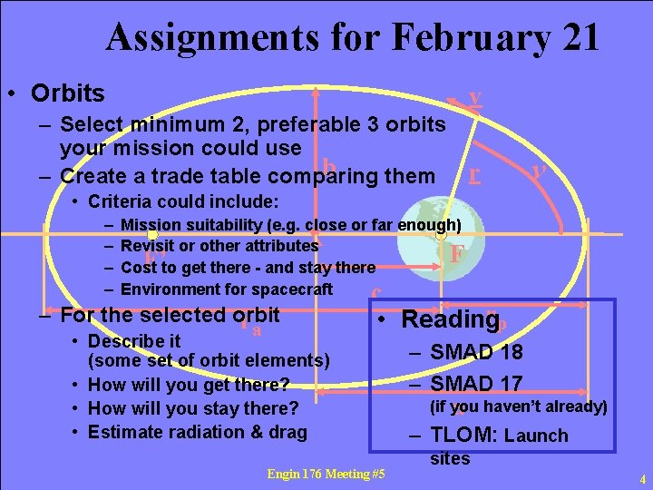 Assignments for February 21 • Orbits v – Select minimum 2, preferable 3 orbits